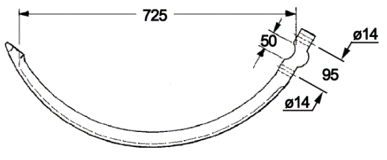 Odoo CMS - a big picture