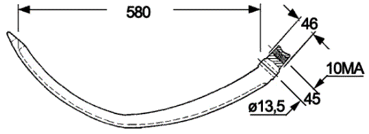 Odoo CMS - a big picture