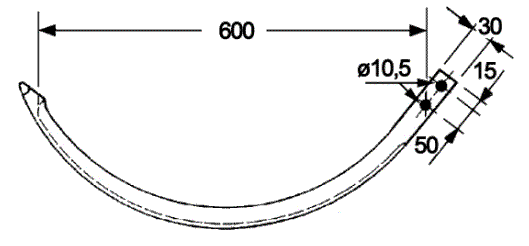 Odoo CMS - a big picture
