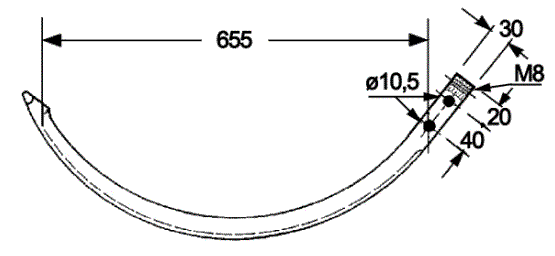 Odoo CMS - a big picture