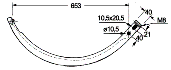 Odoo CMS - a big picture