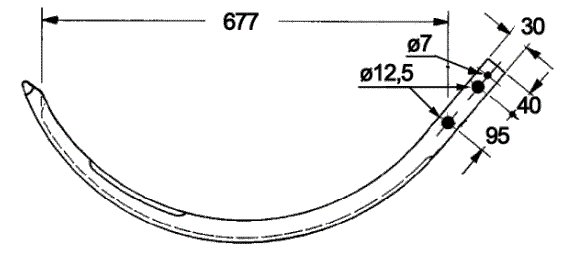 Odoo CMS - a big picture