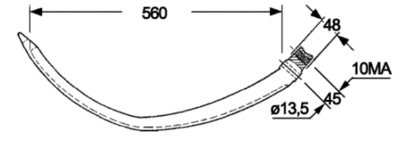 Odoo CMS - a big picture