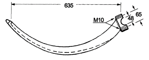 Odoo CMS - a big picture