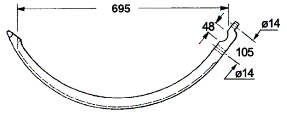 Odoo CMS - a big picture