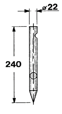 Odoo CMS - a big picture