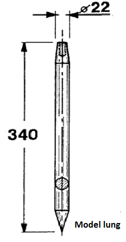 Odoo CMS - a big picture