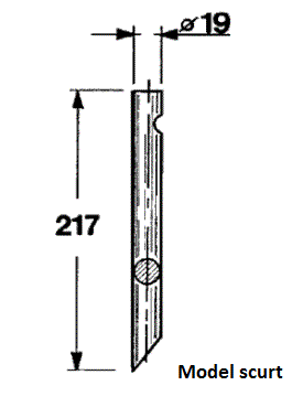 Odoo CMS - a big picture