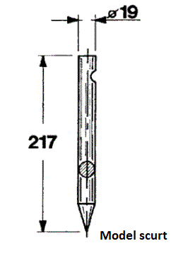 Odoo CMS - a big picture