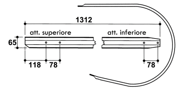 Odoo CMS - a big picture