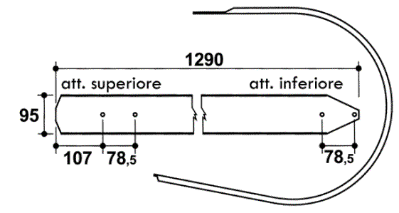 Odoo CMS - a big picture