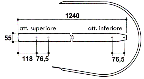 Odoo CMS - a big picture