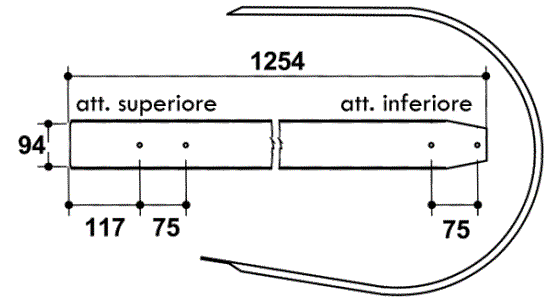 Odoo CMS - a big picture