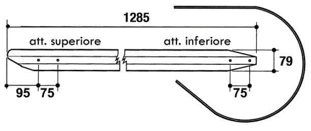 Odoo CMS - a big picture