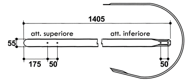 Odoo CMS - a big picture