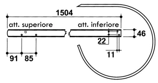 Odoo CMS - a big picture