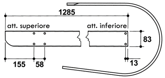 Odoo CMS - a big picture