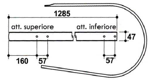 Odoo CMS - a big picture