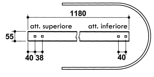 Odoo CMS - a big picture