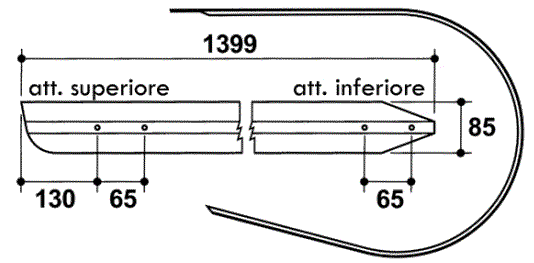 Odoo CMS - a big picture