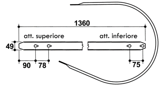 Odoo CMS - a big picture