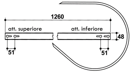 Odoo CMS - a big picture