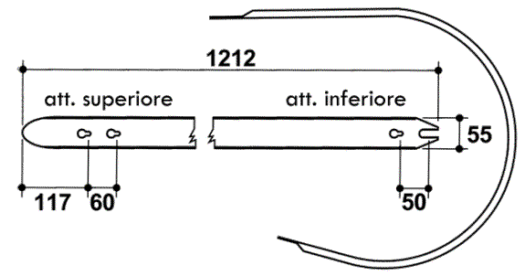 Odoo CMS - a big picture