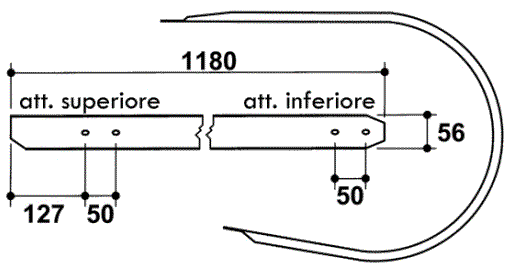 Odoo CMS - a big picture