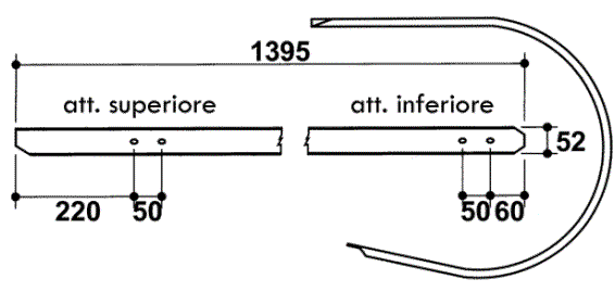 Odoo CMS - a big picture