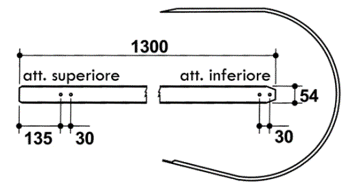 Odoo CMS - a big picture