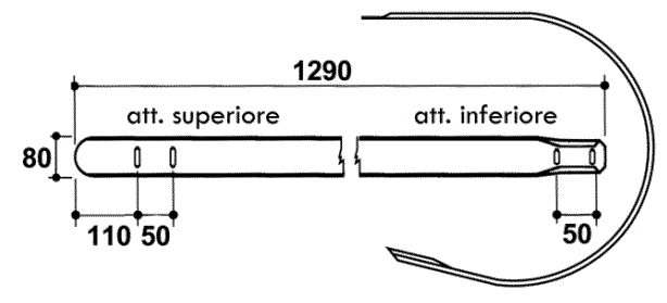 Odoo CMS - a big picture