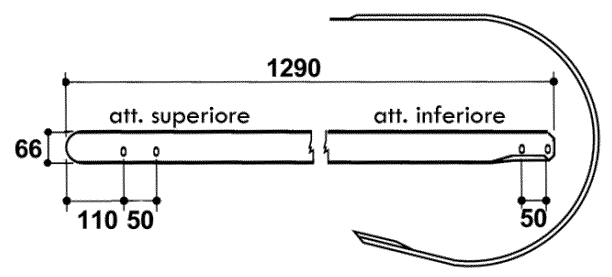 Odoo CMS - a big picture