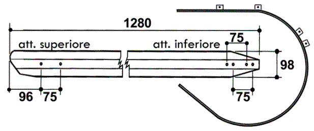 Odoo CMS - a big picture