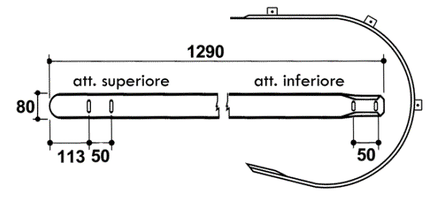 Odoo CMS - a big picture