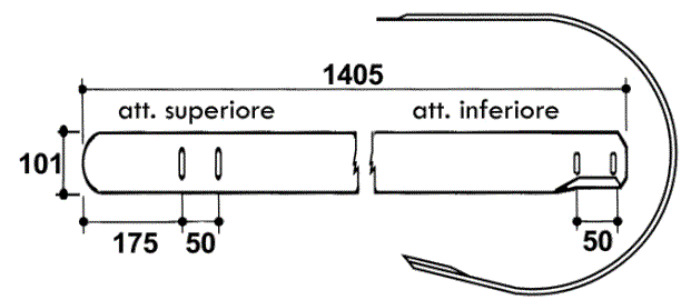 Odoo CMS - a big picture