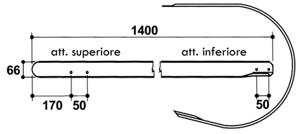 Odoo CMS - a big picture