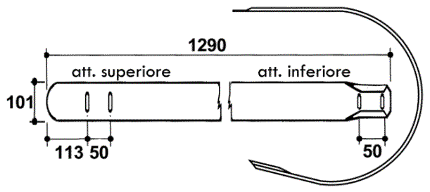 Odoo CMS - a big picture