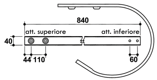 Odoo CMS - a big picture