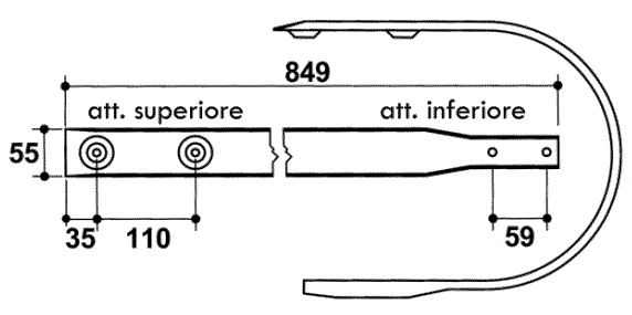 Odoo CMS - a big picture