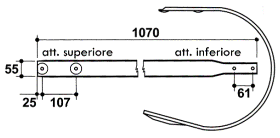 Odoo CMS - a big picture
