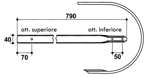 Odoo CMS - a big picture