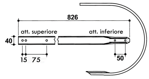 Odoo CMS - a big picture
