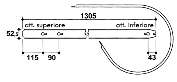 Odoo CMS - a big picture