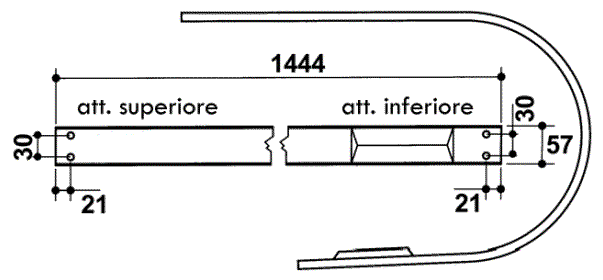 Odoo CMS - a big picture