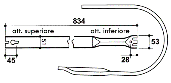 Odoo CMS - a big picture