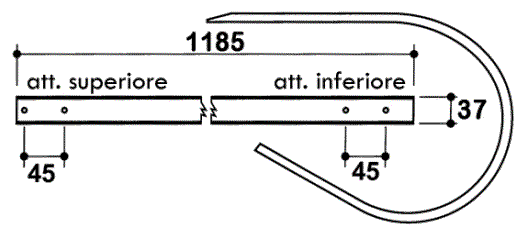 Odoo CMS - a big picture