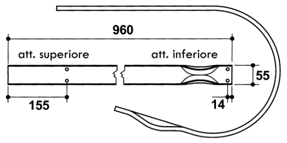 Odoo CMS - a big picture