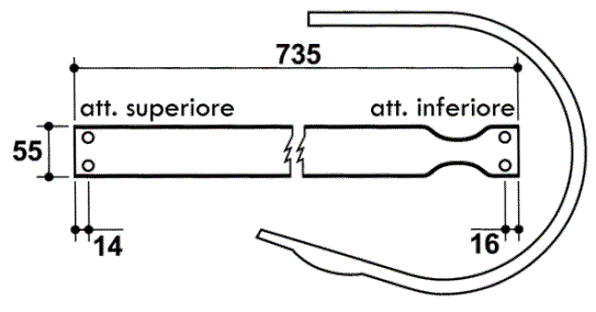 Odoo CMS - a big picture