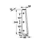 Odoo CMS - a big picture