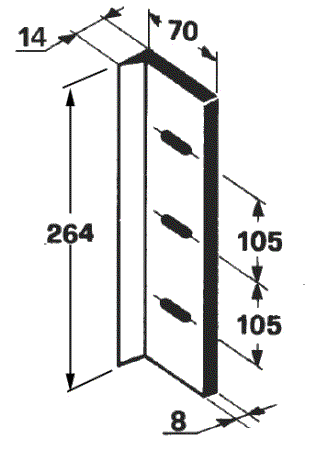Odoo CMS - a big picture